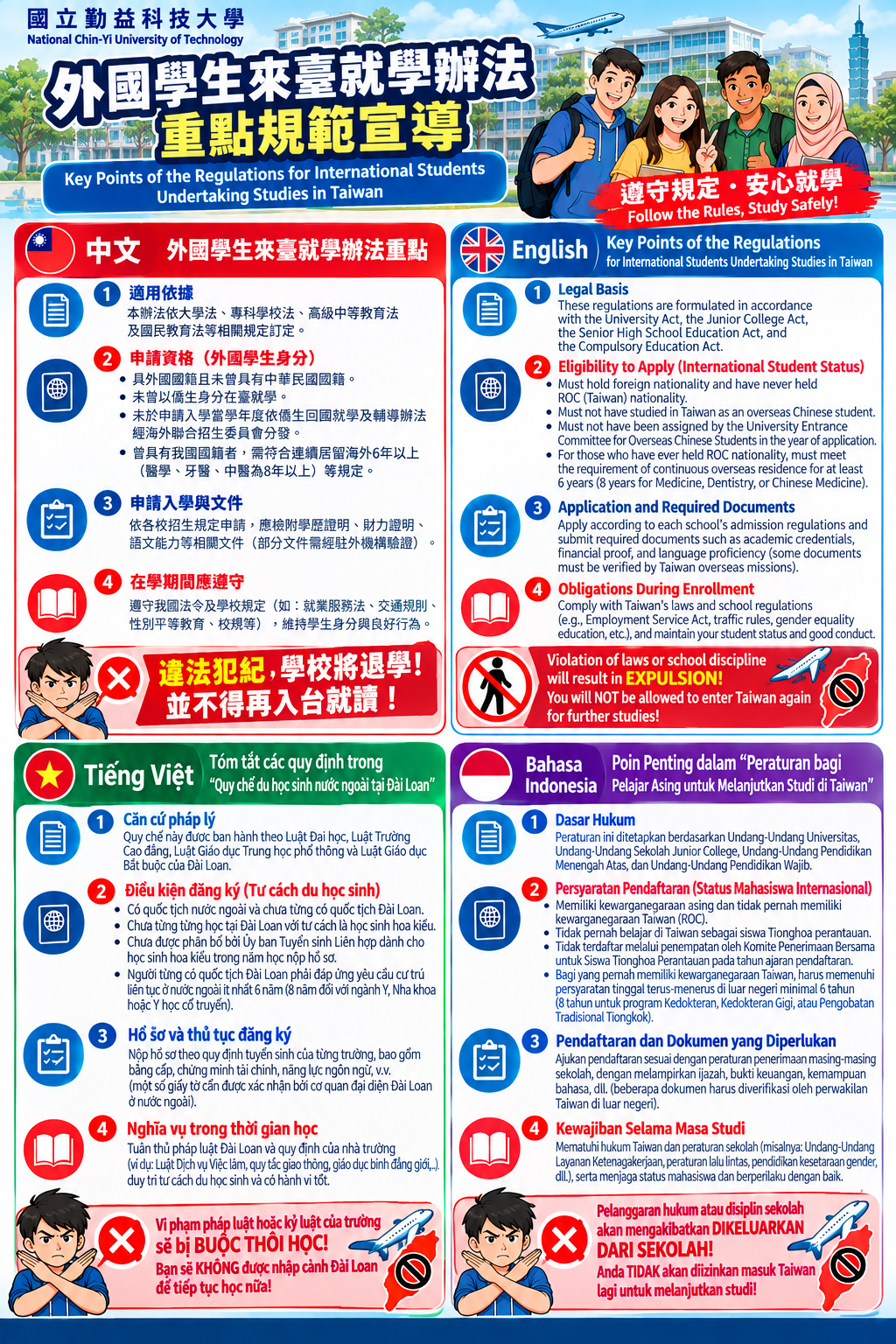 外國學生來臺就學辦法重點規範
