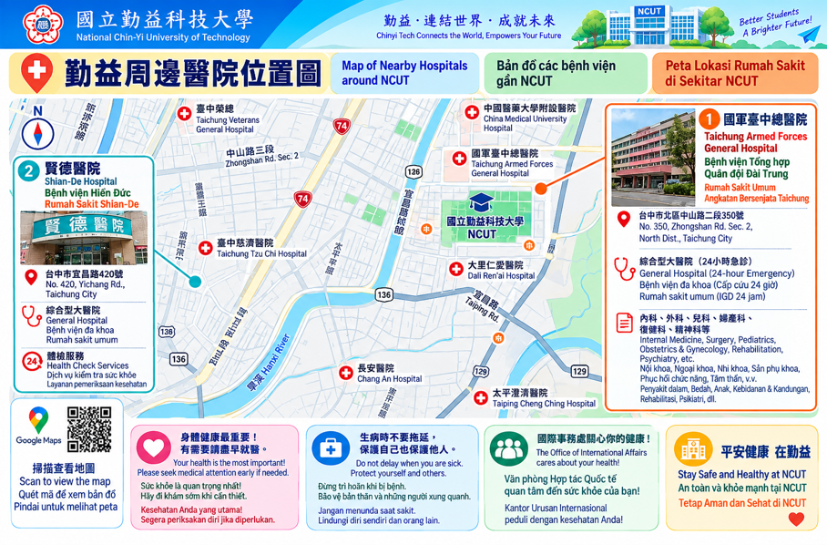 勤益周邊醫院位置圖