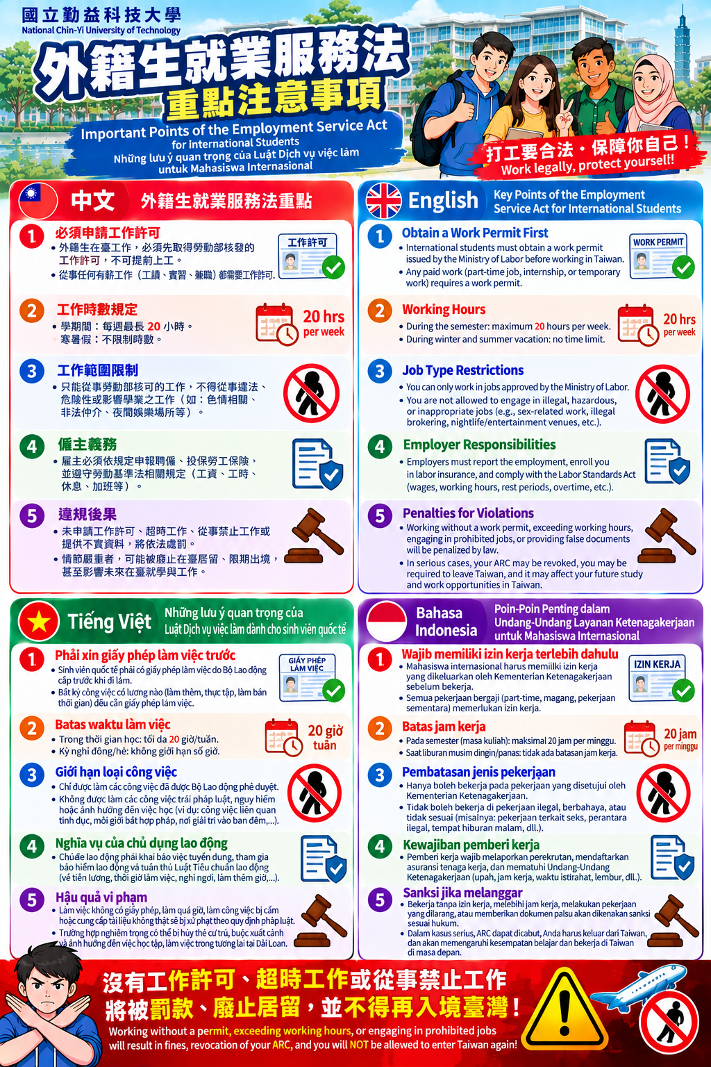 外籍生就業服務法