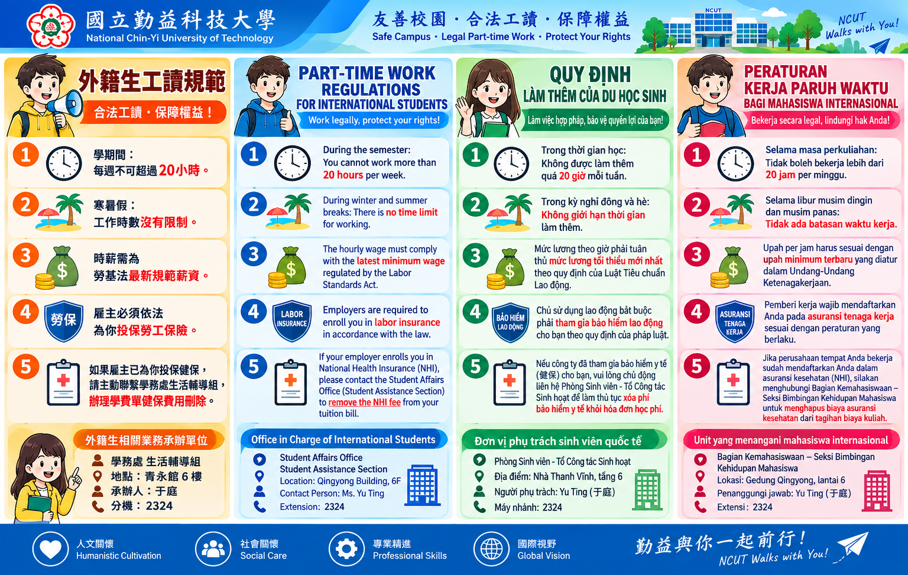 外籍生工讀規範